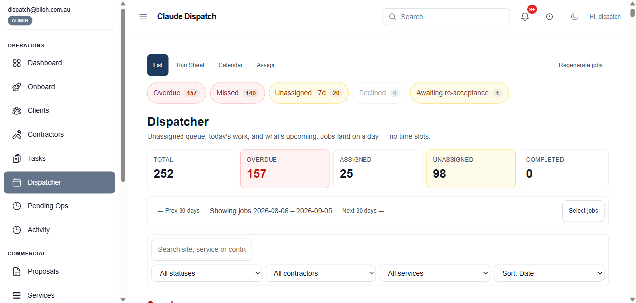 Dispatcher board — four scheduling views over one data path